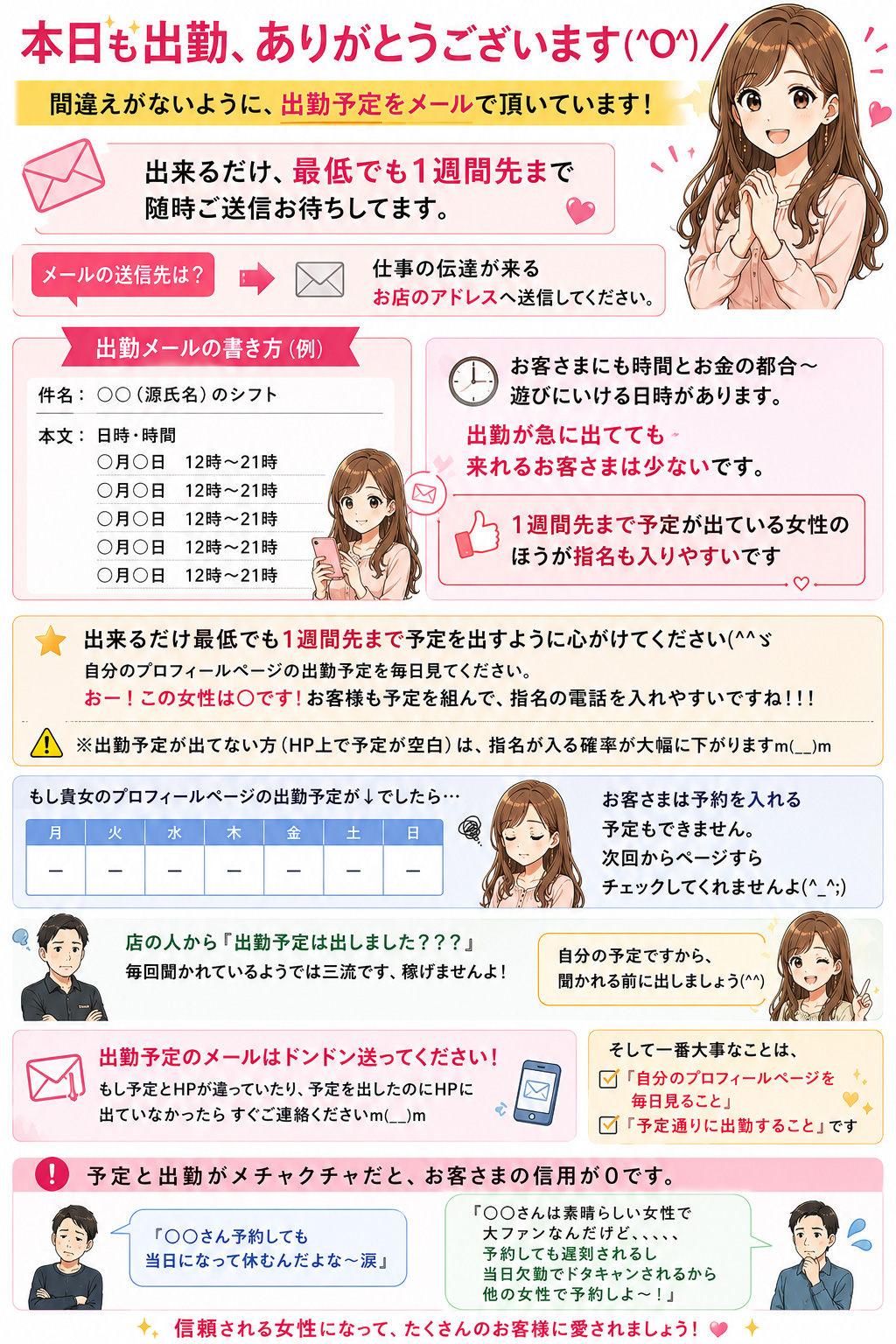 出勤表について