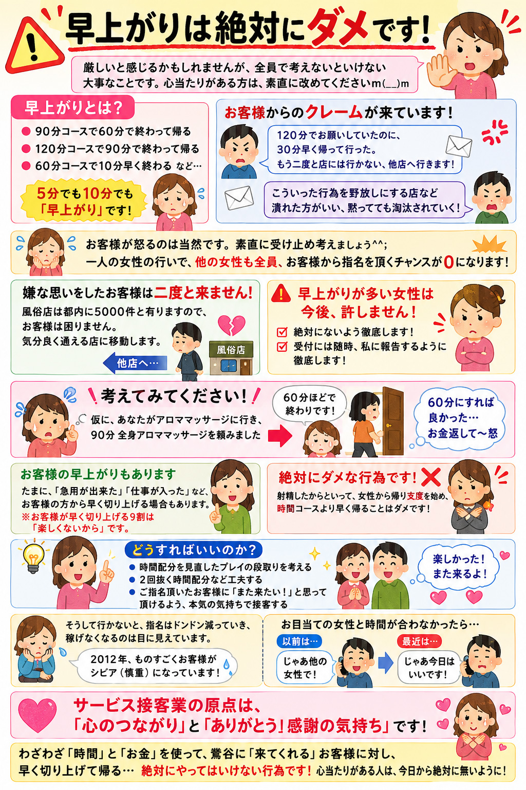 早上がりについて(重要)