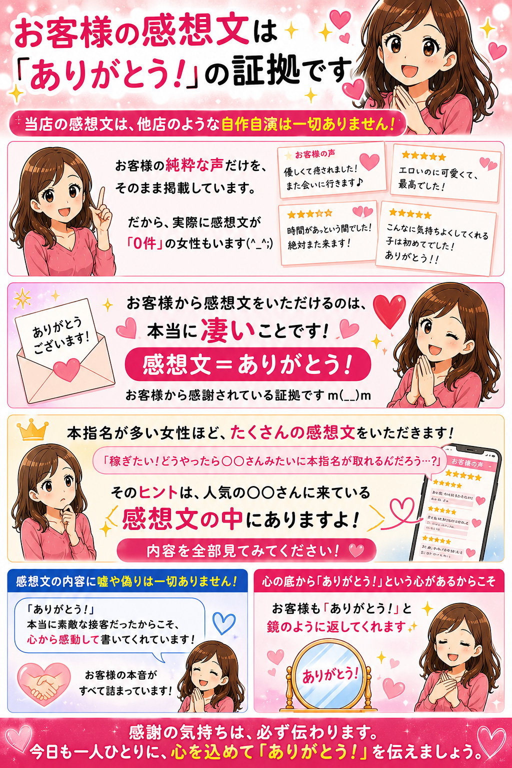 お客さまの感想文