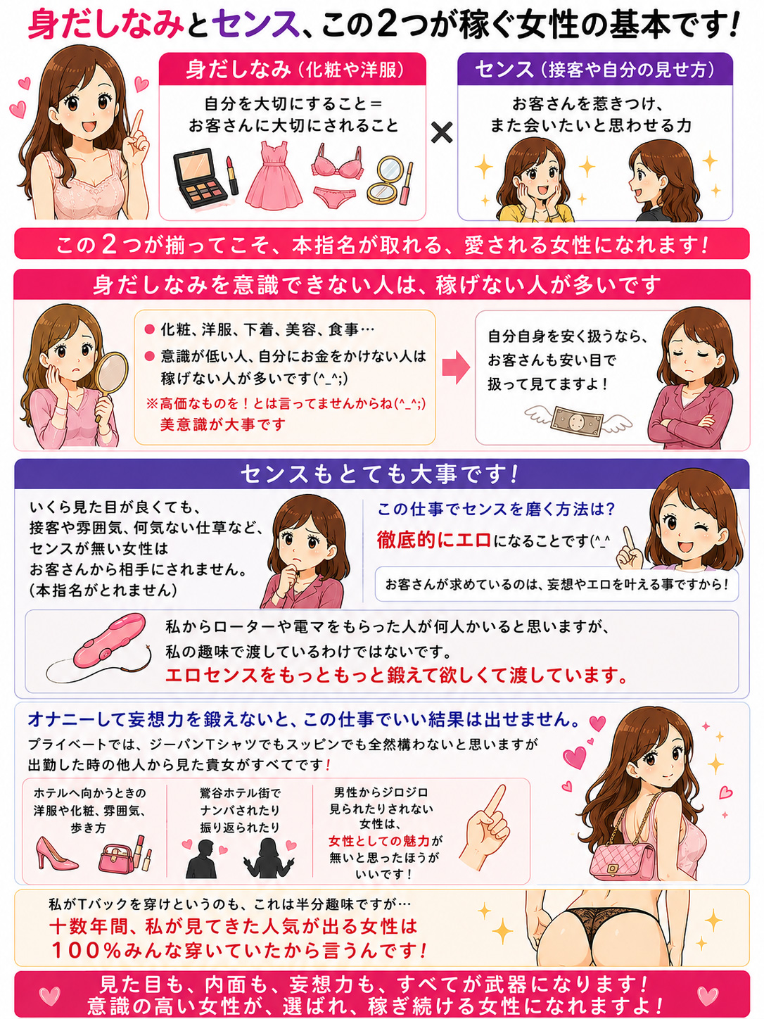 自分に投資する