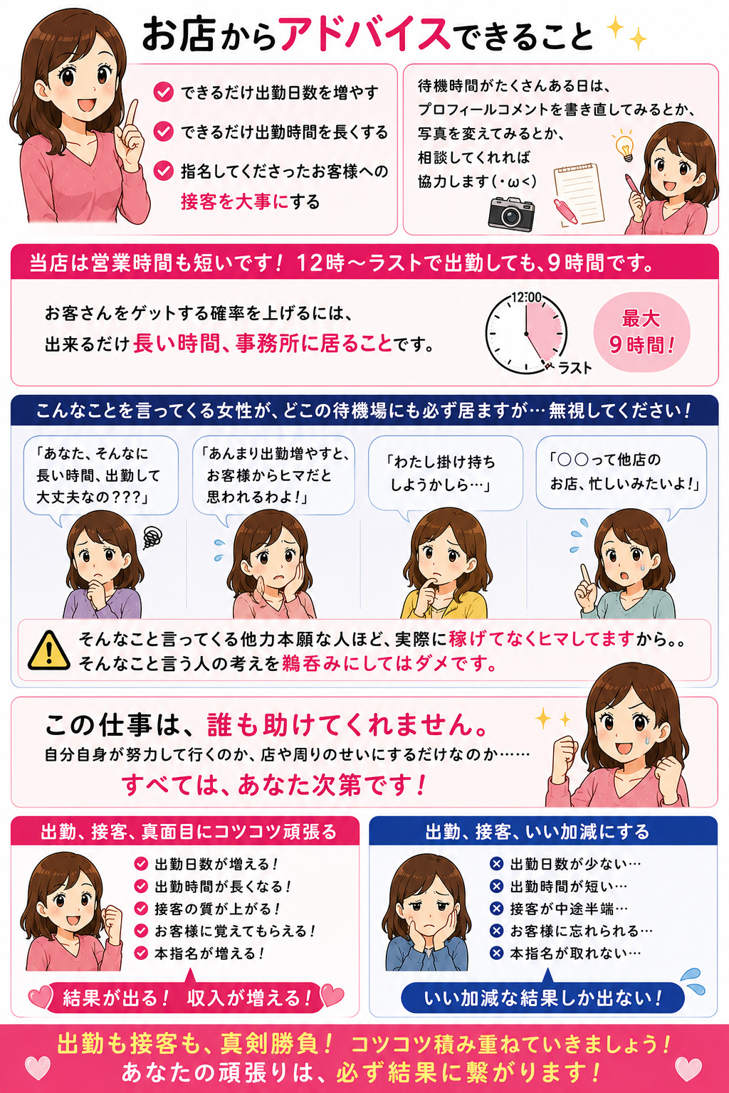 ヒマになる月