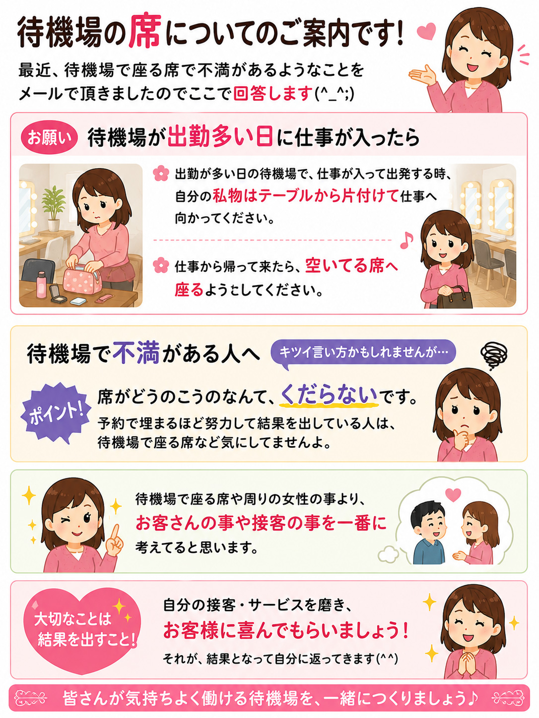 待機場について