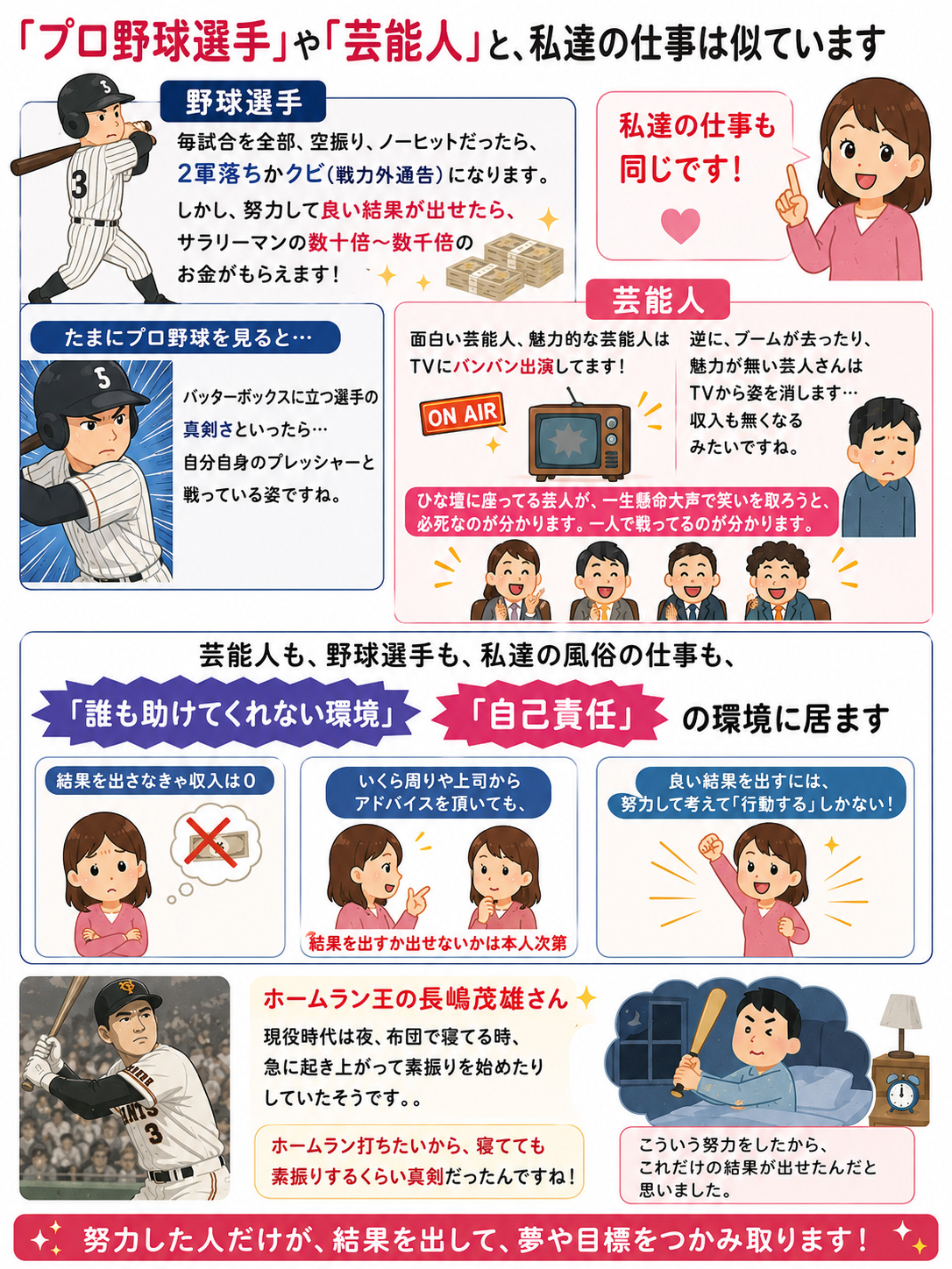 自分自身との戦い
