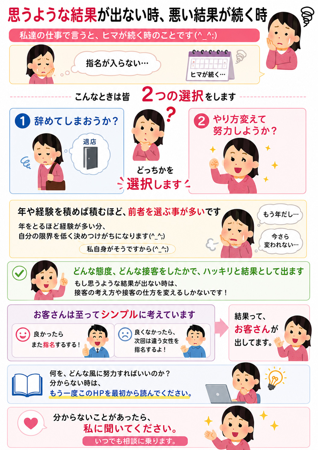 結果が出ない時