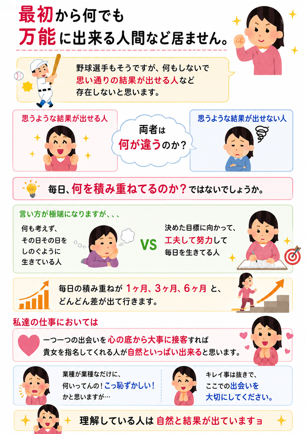 何を積み重ねてますか?
