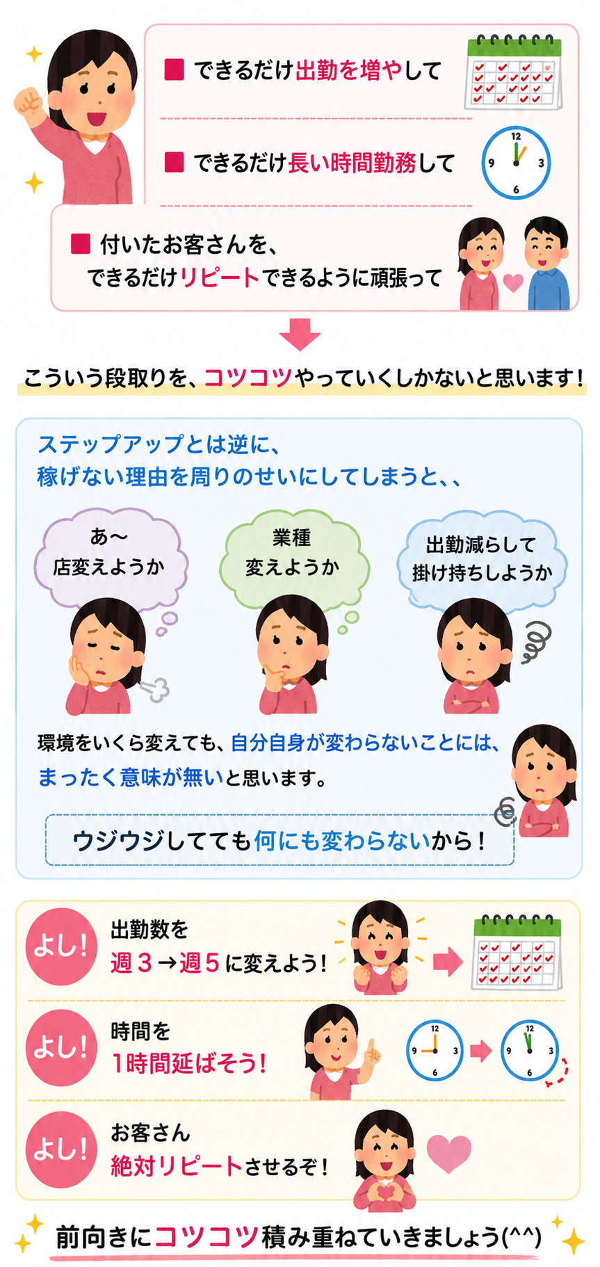 久しぶりの更新
