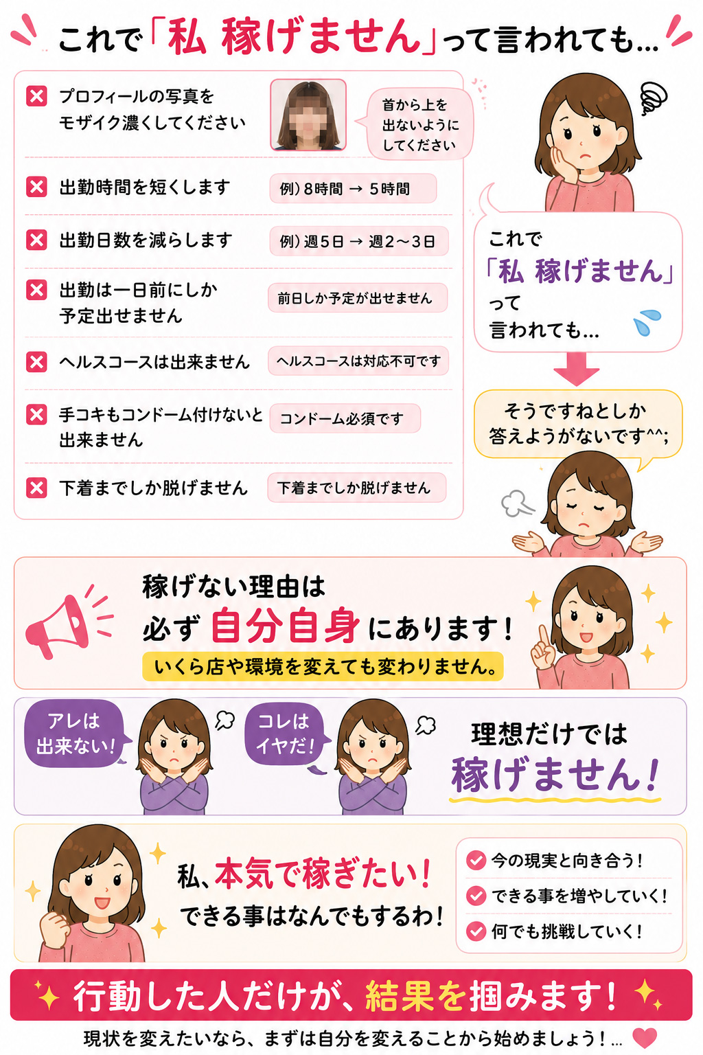 稼げない人