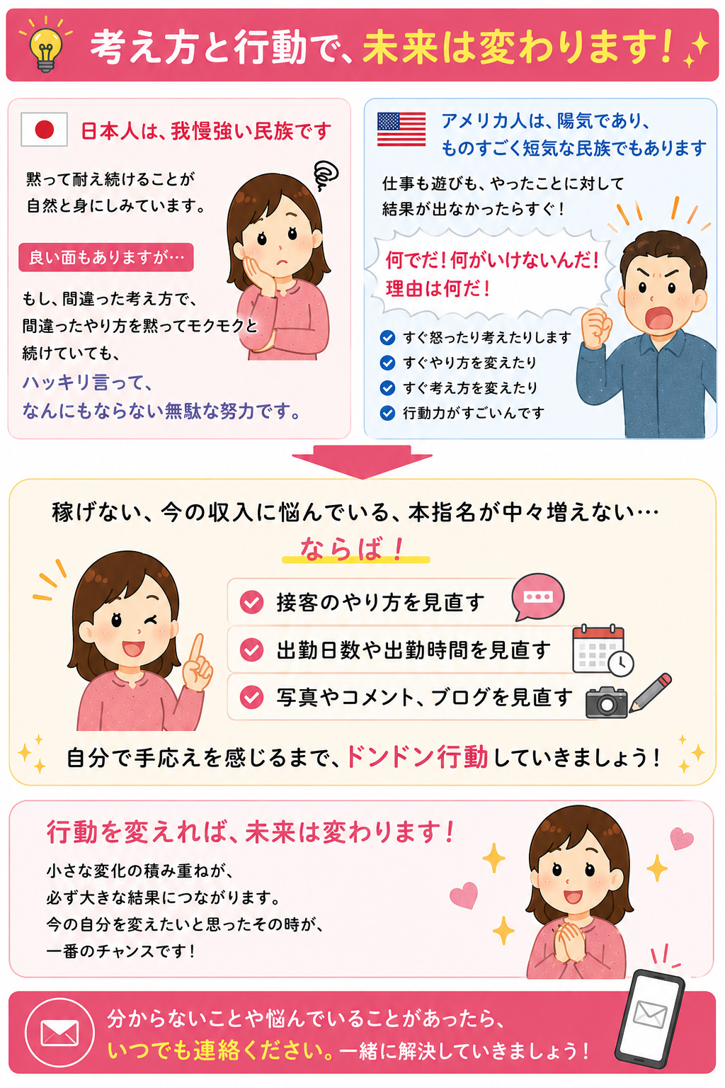 短気になることも大事