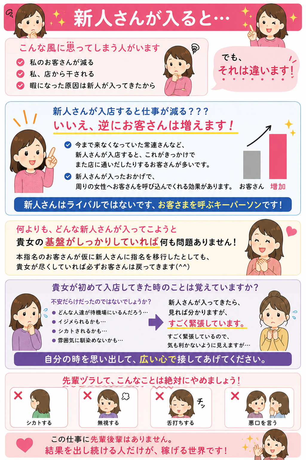 新人さん入店は良い事