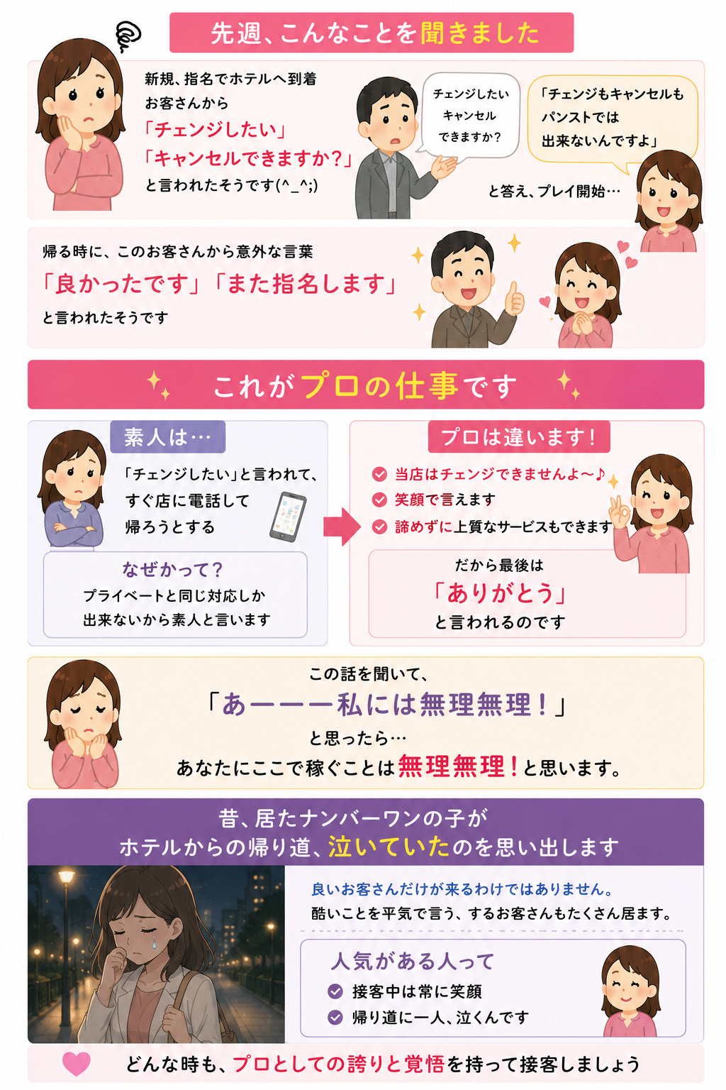プロと素人の違い