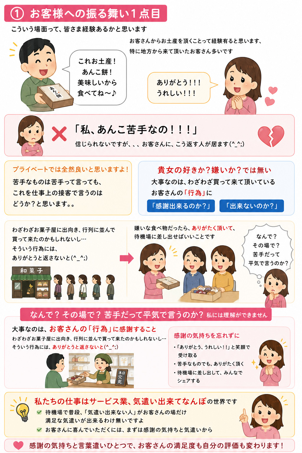 気遣い振る舞い