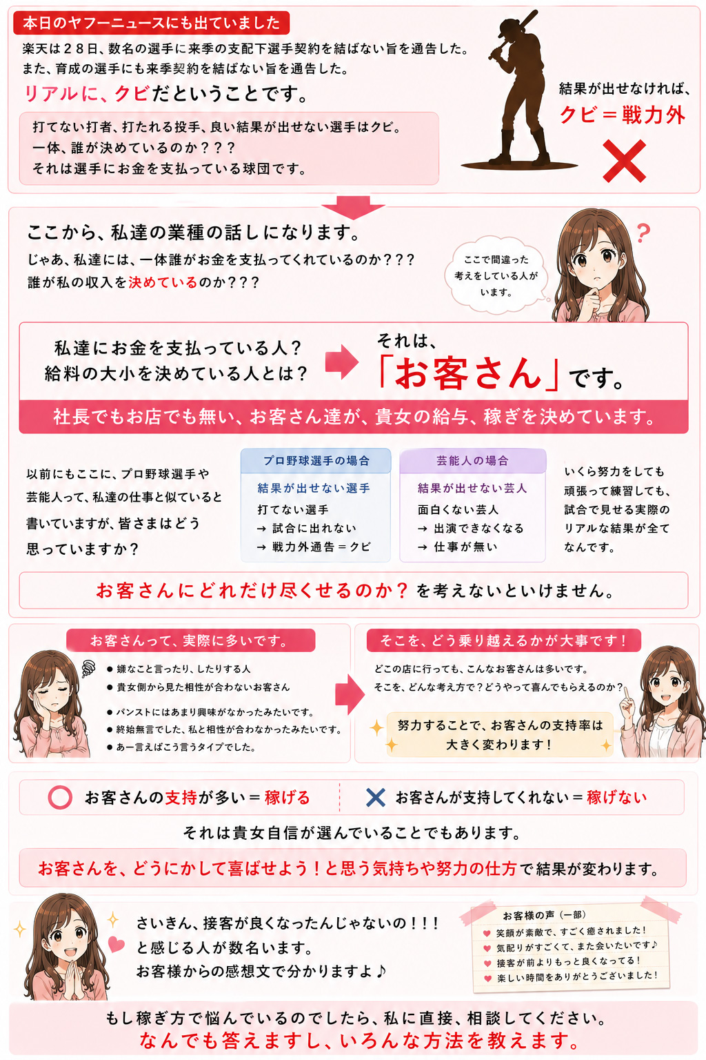 プロ野球の選手