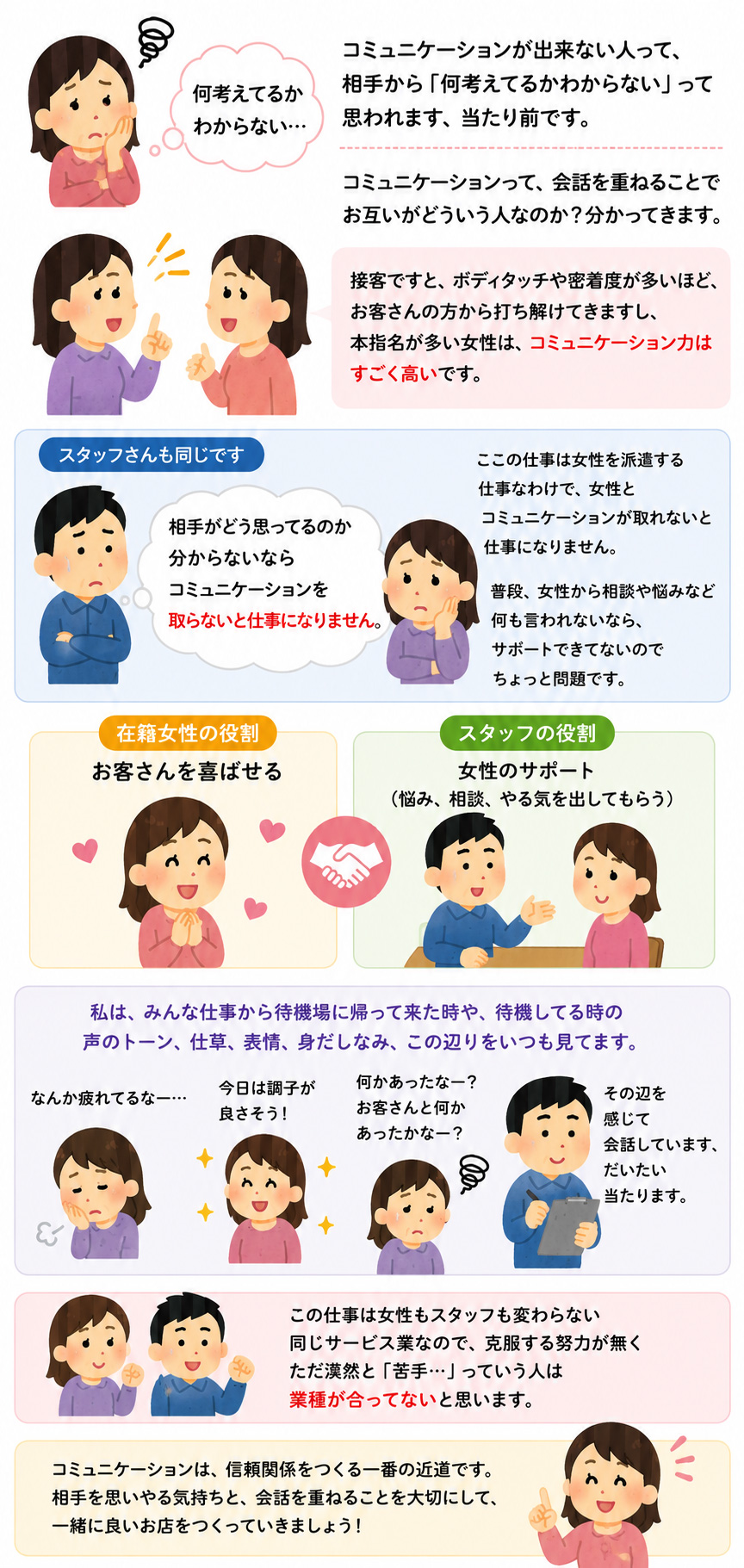コミュニケーション力