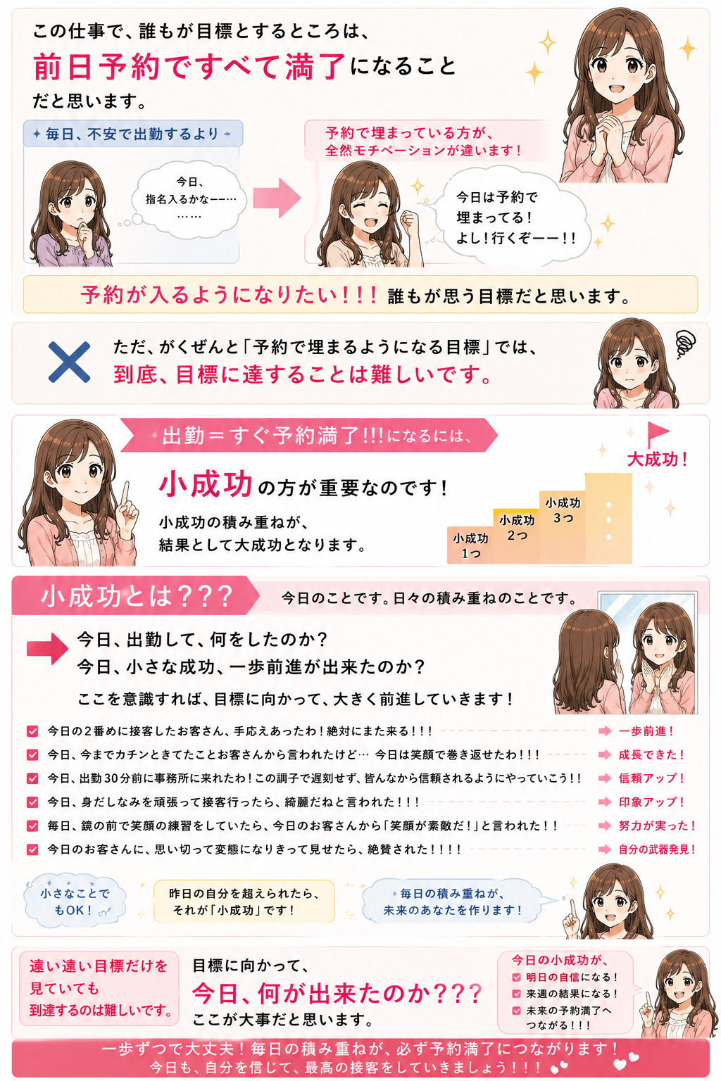 小成功と大成功