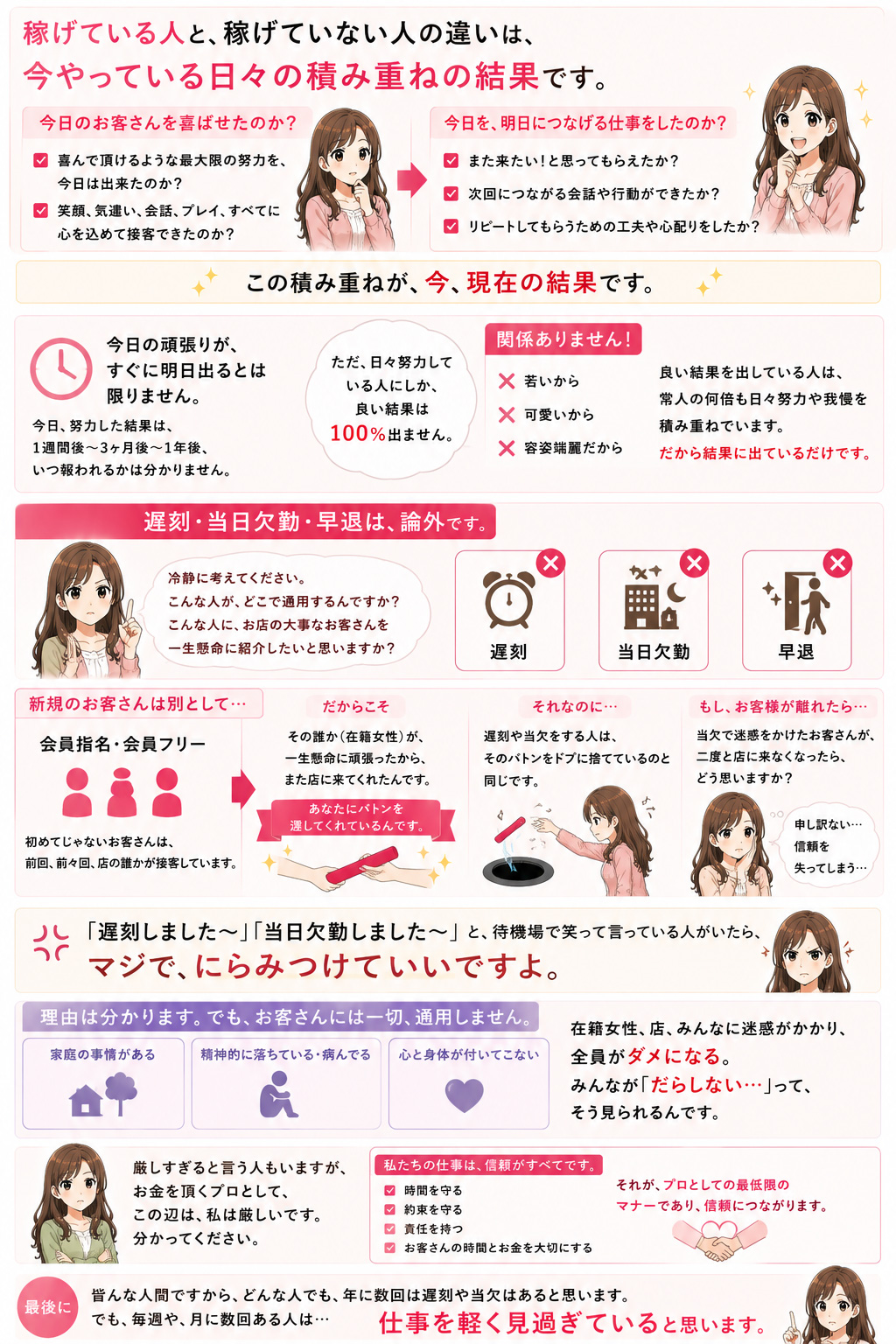 結果は、積み重ねのこと