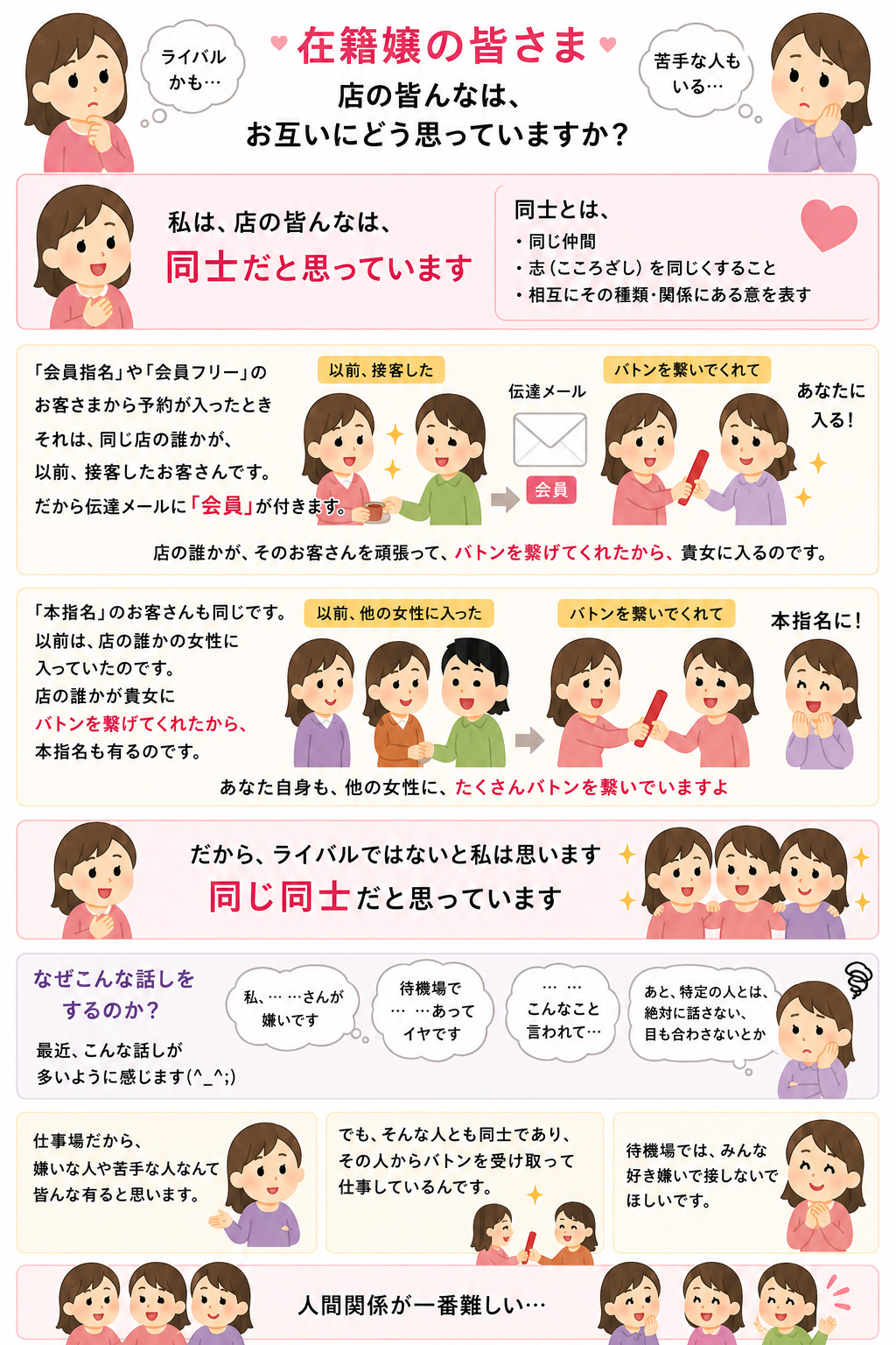 同士とは