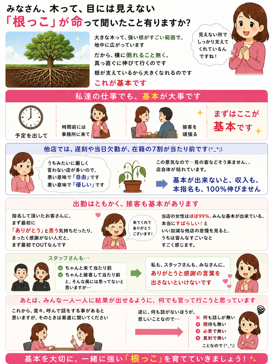 基本が大事