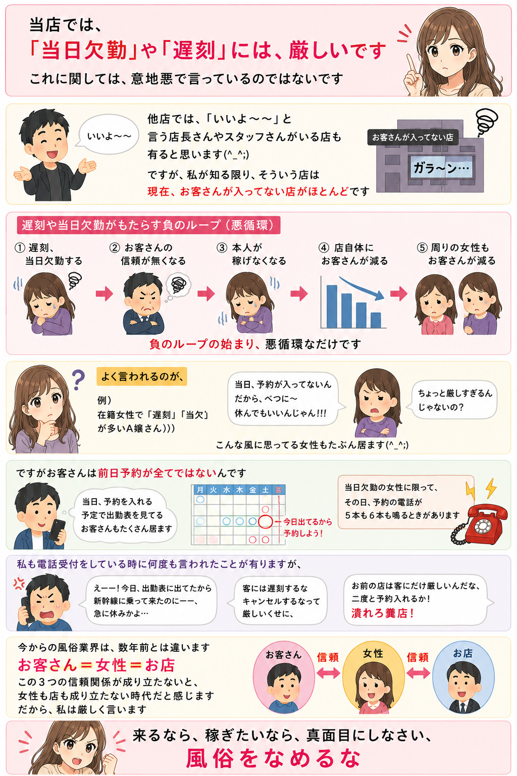 欠勤や遅刻について
