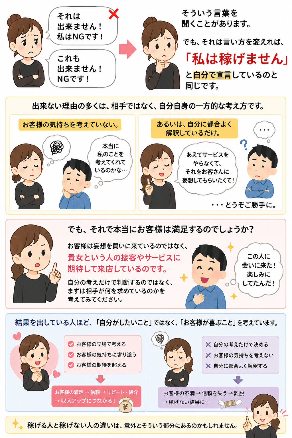 出来ない=稼げない