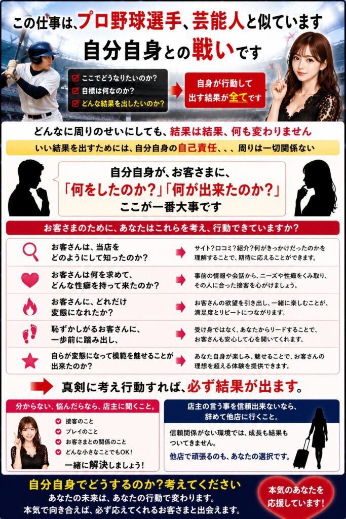 自分自身との戦い
