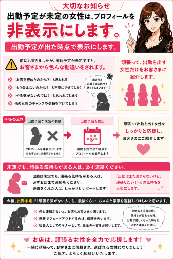 出勤予定について