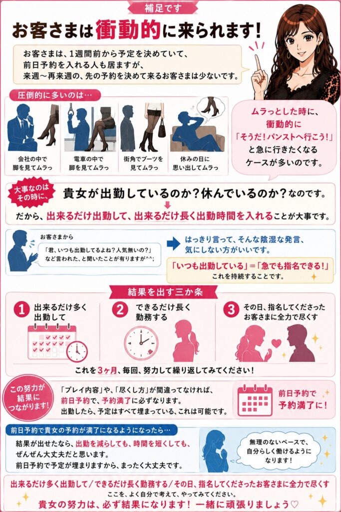 出勤の考え方について②