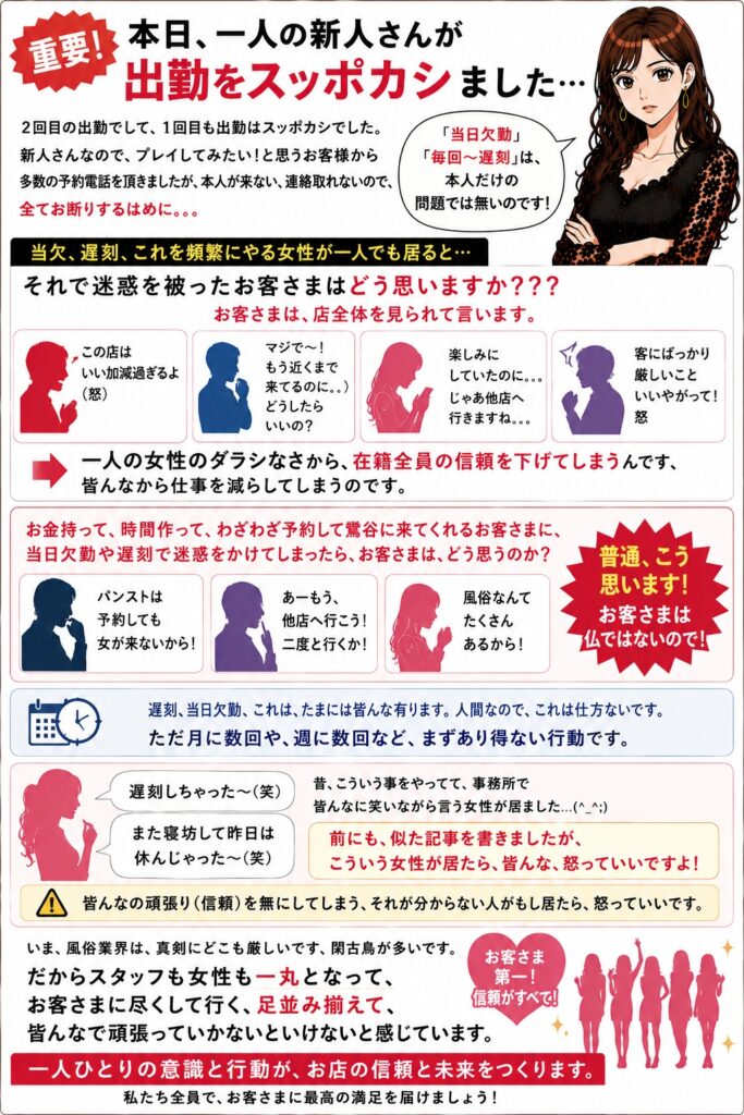 当日欠勤や遅刻について