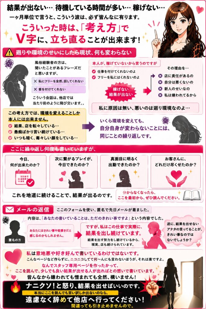 考え方で結果が変わる