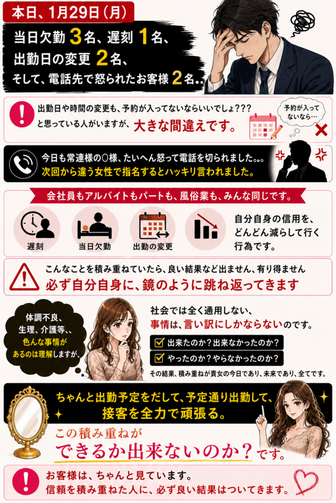 毎日の積み重ね