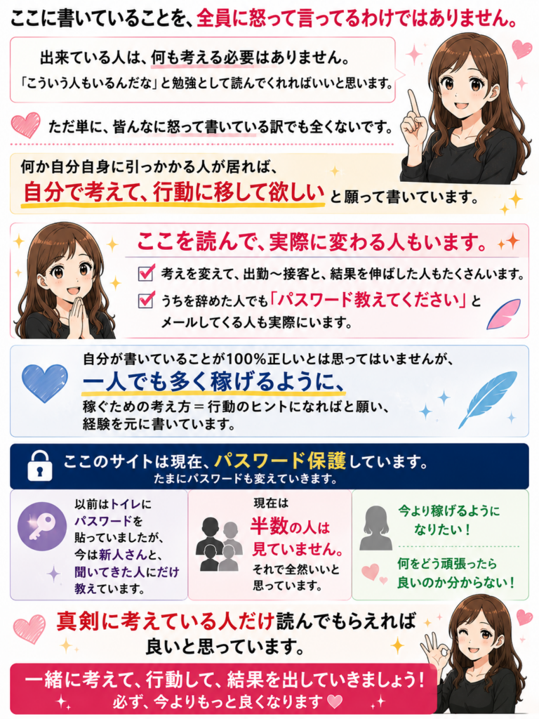ここに書いていること